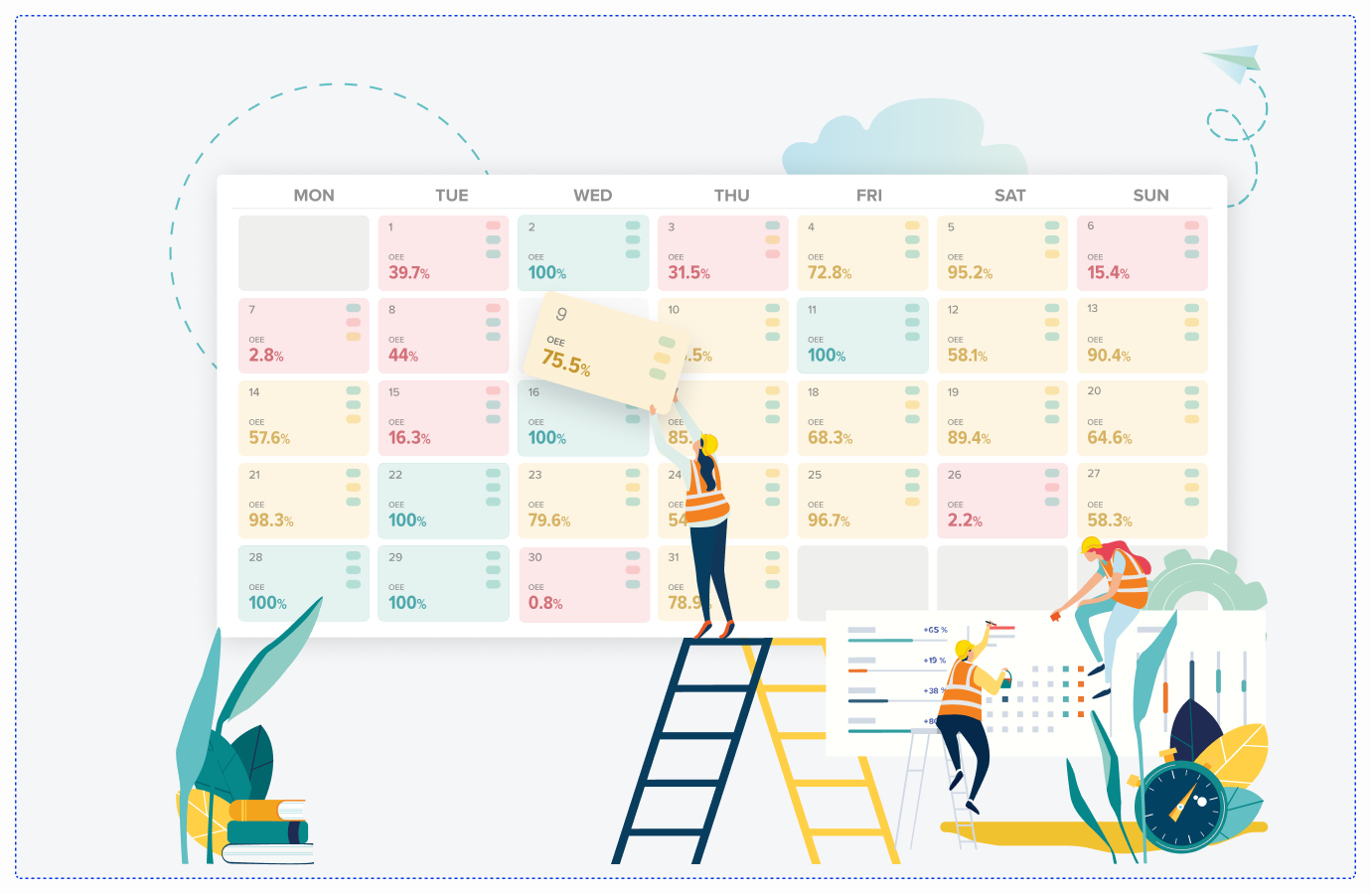 MES Monthly Production Board for Shopfloor