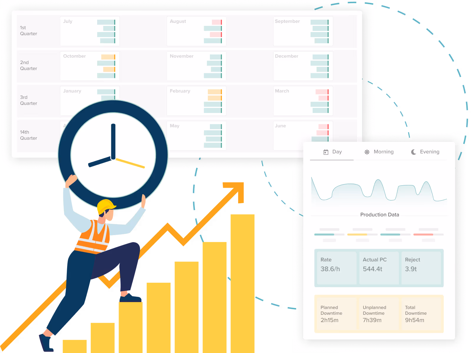 Top leadership can save time with Kypeco MES
