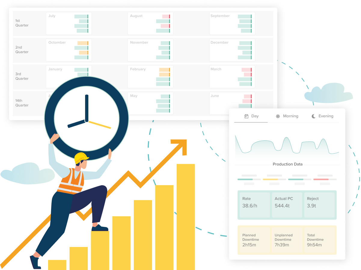 Smart application for modern MES