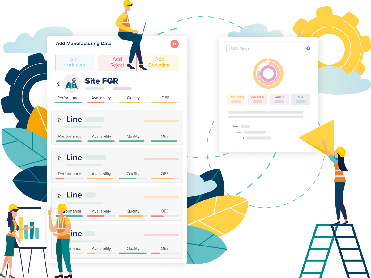 monitor multiple manufacturing sites