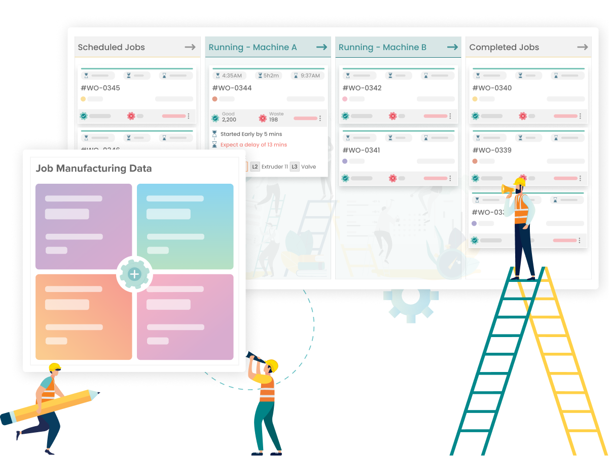 Real-time Manufacturing Site Dashboards