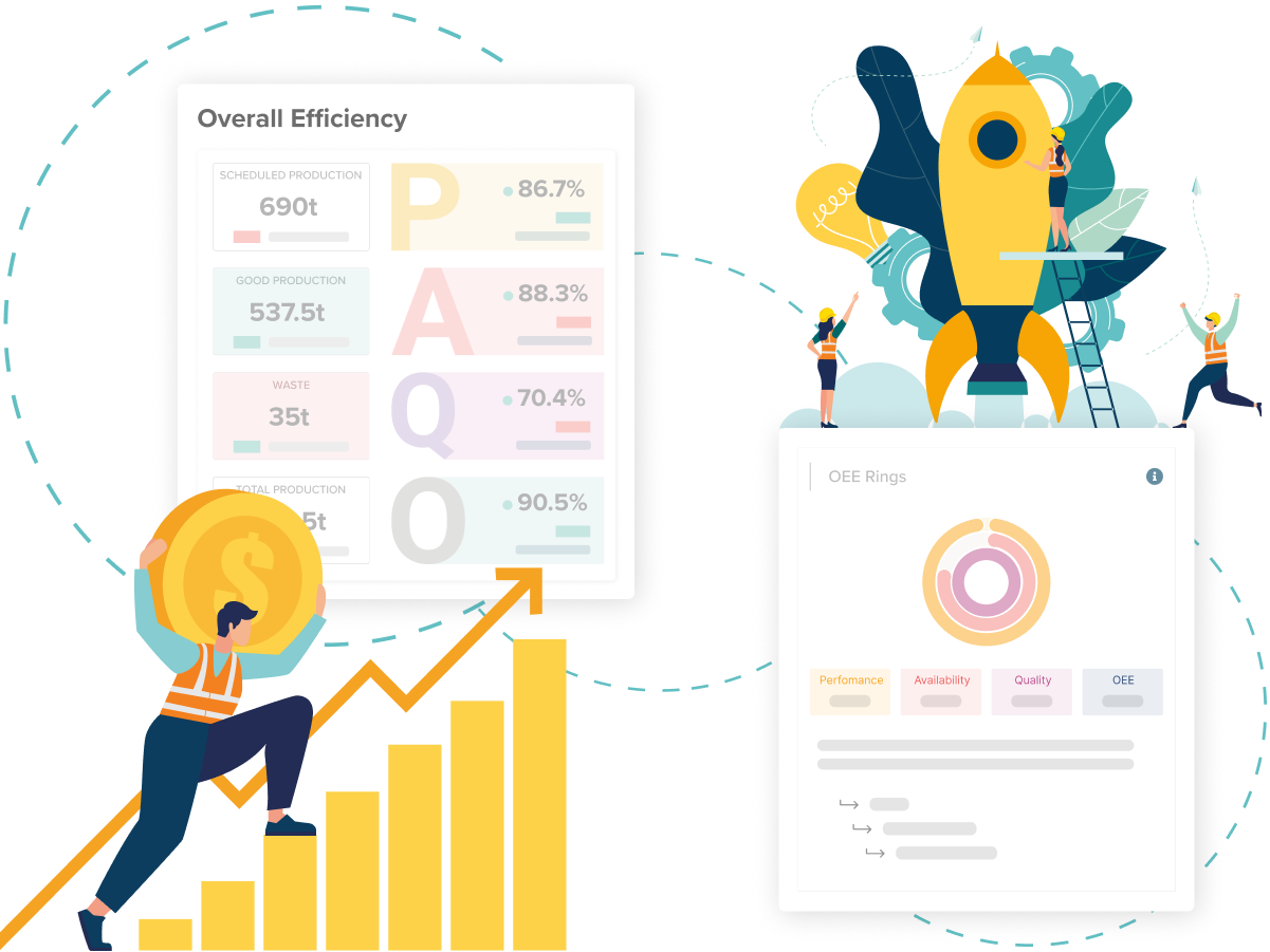 Real-time insights for critical data visibility with Kypeco