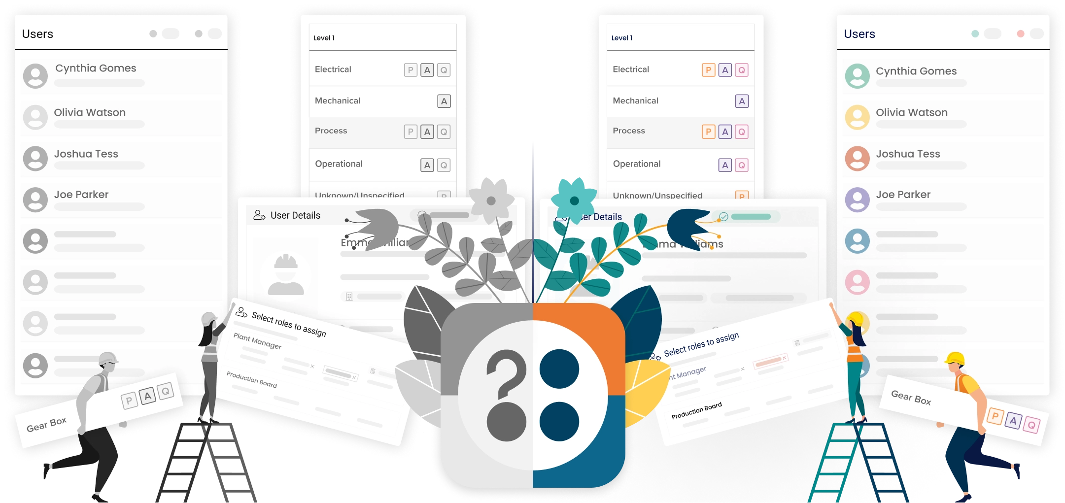 White label configuration in SaaS based MES platform