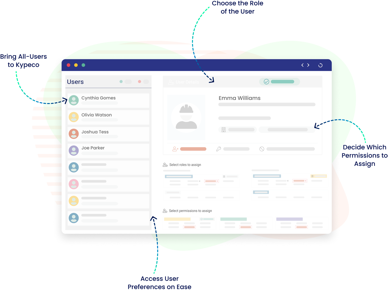 a business wide MES configuration