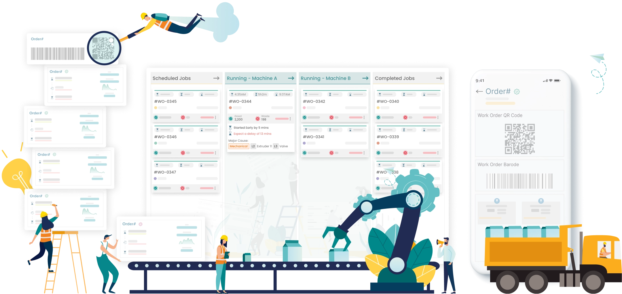 Agile workorder board with drag and drop functionality