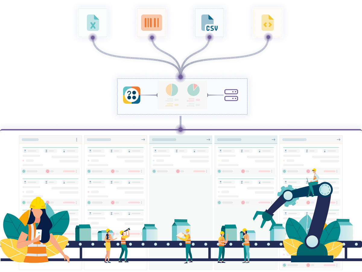 integration with ERP system to the agile board jobs management