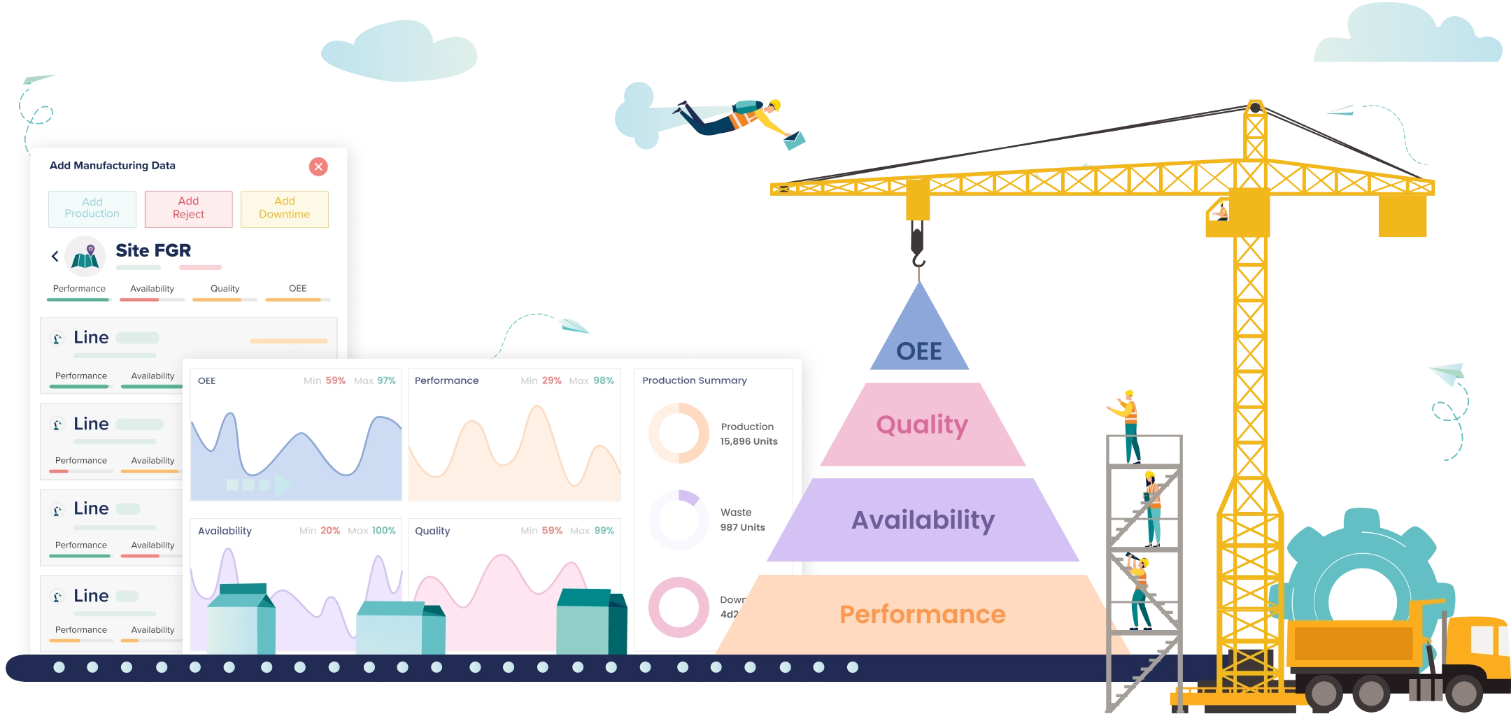 digital OEE matrix on manufacturing line