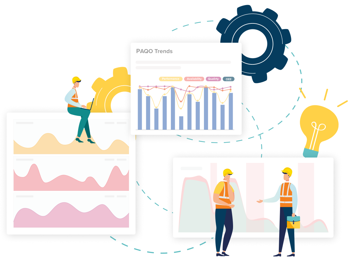 maximaze performance with real time OEE