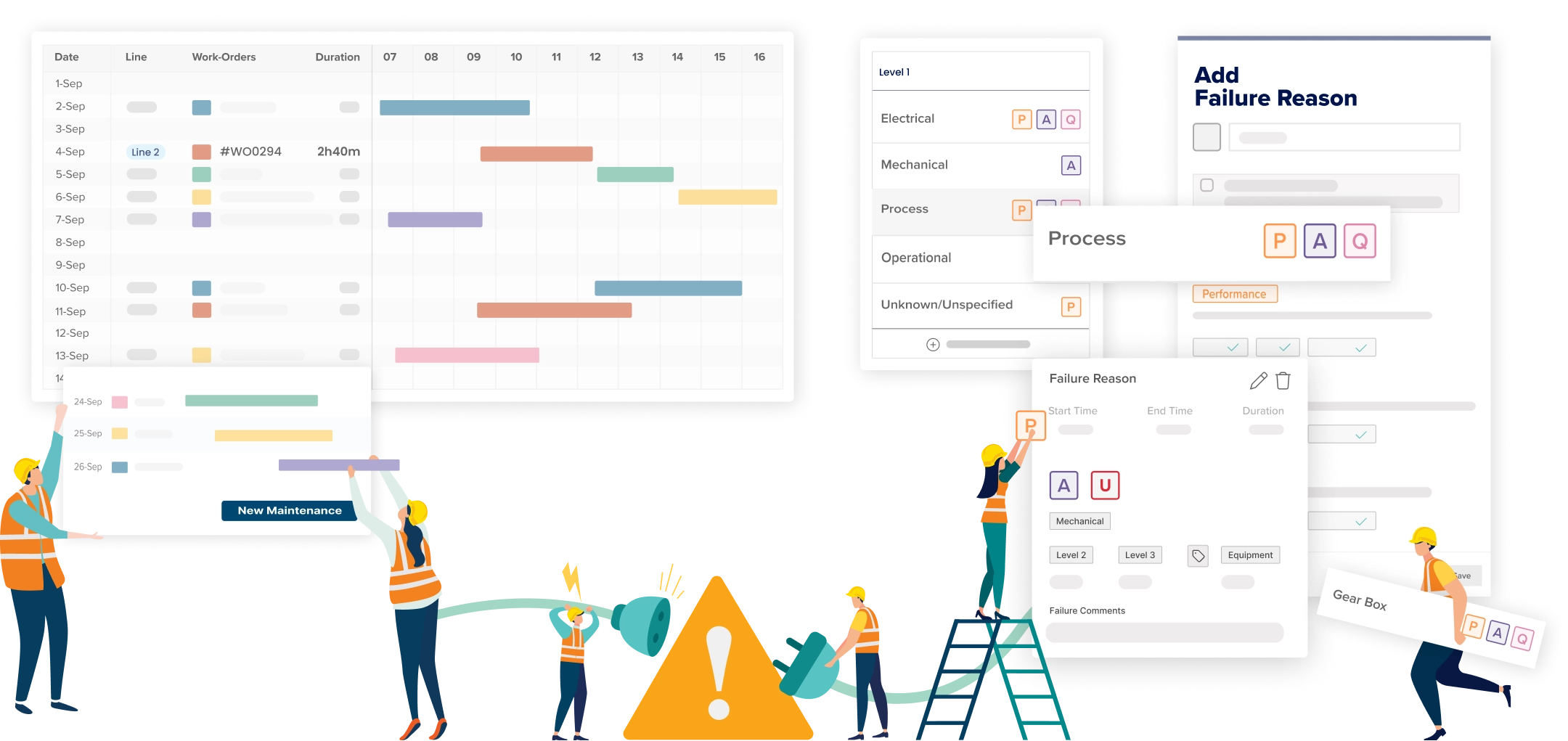 Gantt Style Machine Maintenance Planner in modern manufacturing solution