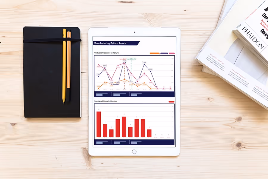 Workforce without digital solution