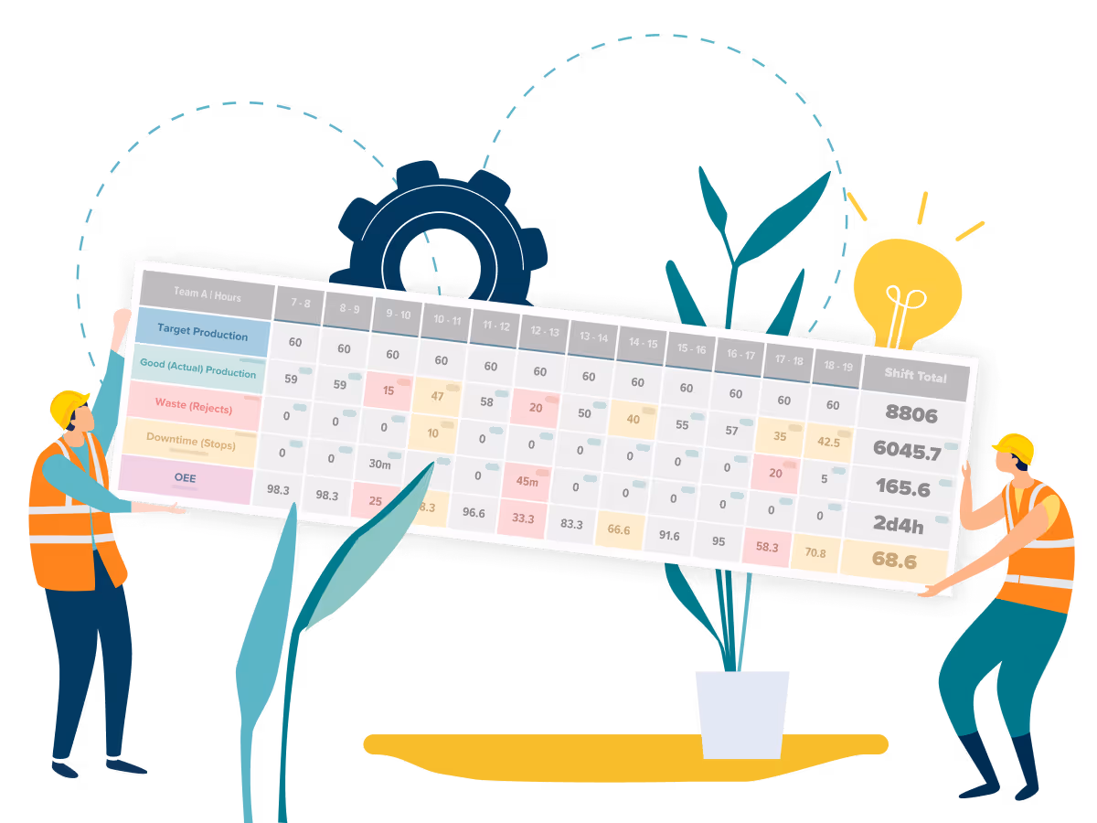 monthly pacing board